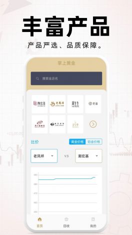 黄金软件app大全免费2023下载-黄金交易app下载v3.8.9官方版