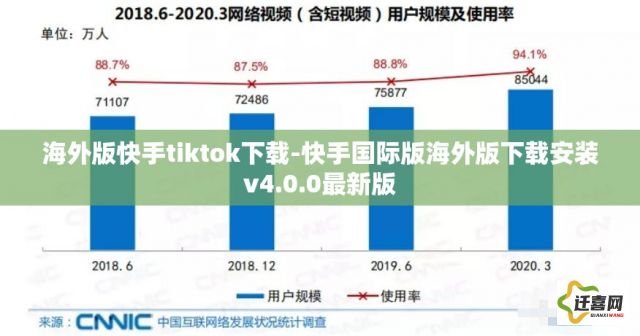 海外版快手tiktok下载-快手国际版海外版下载安装v4.0.0最新版