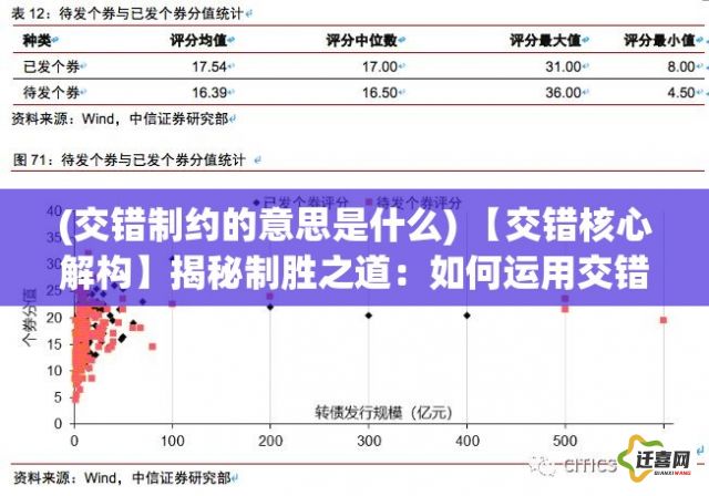 (交错制约的意思是什么) 【交错核心解构】揭秘制胜之道：如何运用交错核心策略，打造竞争优势并领跑市场？