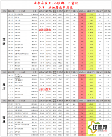 701.ccm最新版本下载-法国ccm集团v9.3.7官方版