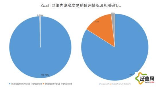 (互联网时代啥意思) 互联网时代的真实身份：揭示非匿名指令对数字安全与隐私保护的双重影响