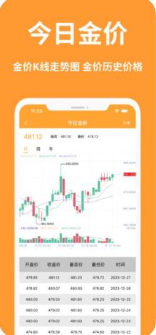 黄金网站app大全安装手机下载-黄金价格网下载v1.5.8官方版