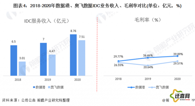 伊对下载-伊对老板是谁v9.8.0最新版本