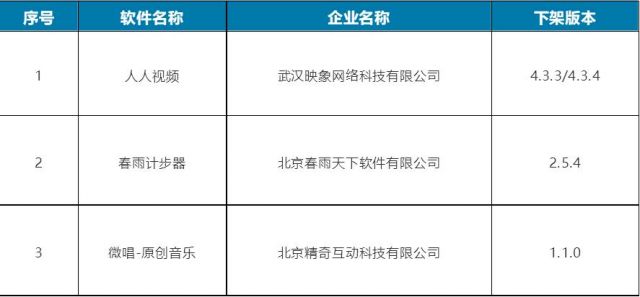 cy77t春雨安装手机下载-没有安装春雨计步器v8.3.3最新版本